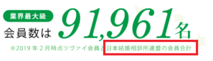 zwei会員数9万人画像