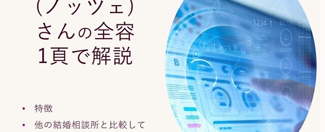 ノッツェアイキャッチ